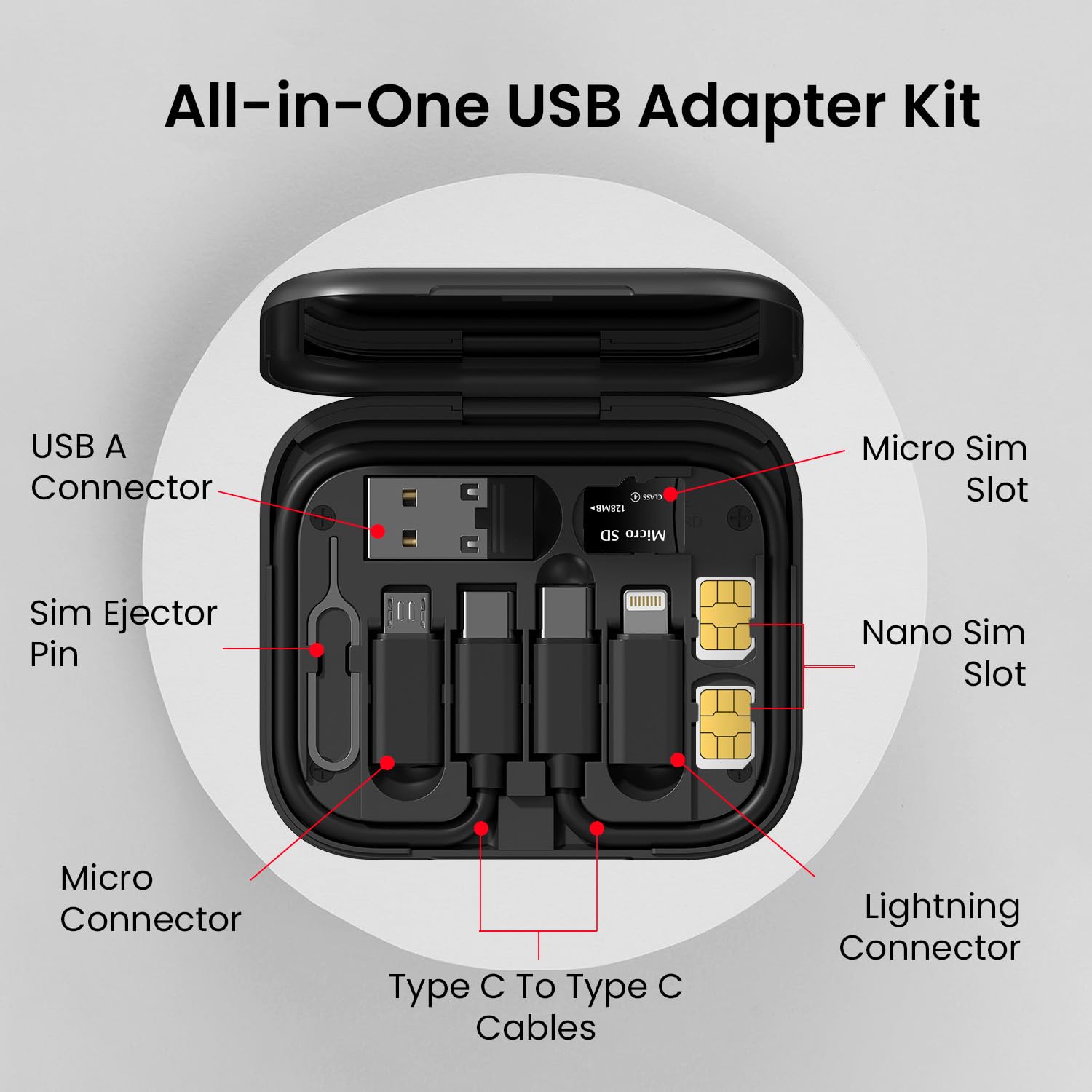 Portronics Snapcase Kit